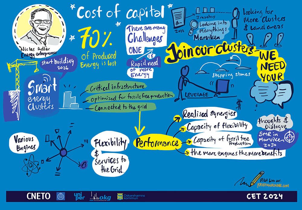 CET2024 Illustration Speaker Oskarshamn